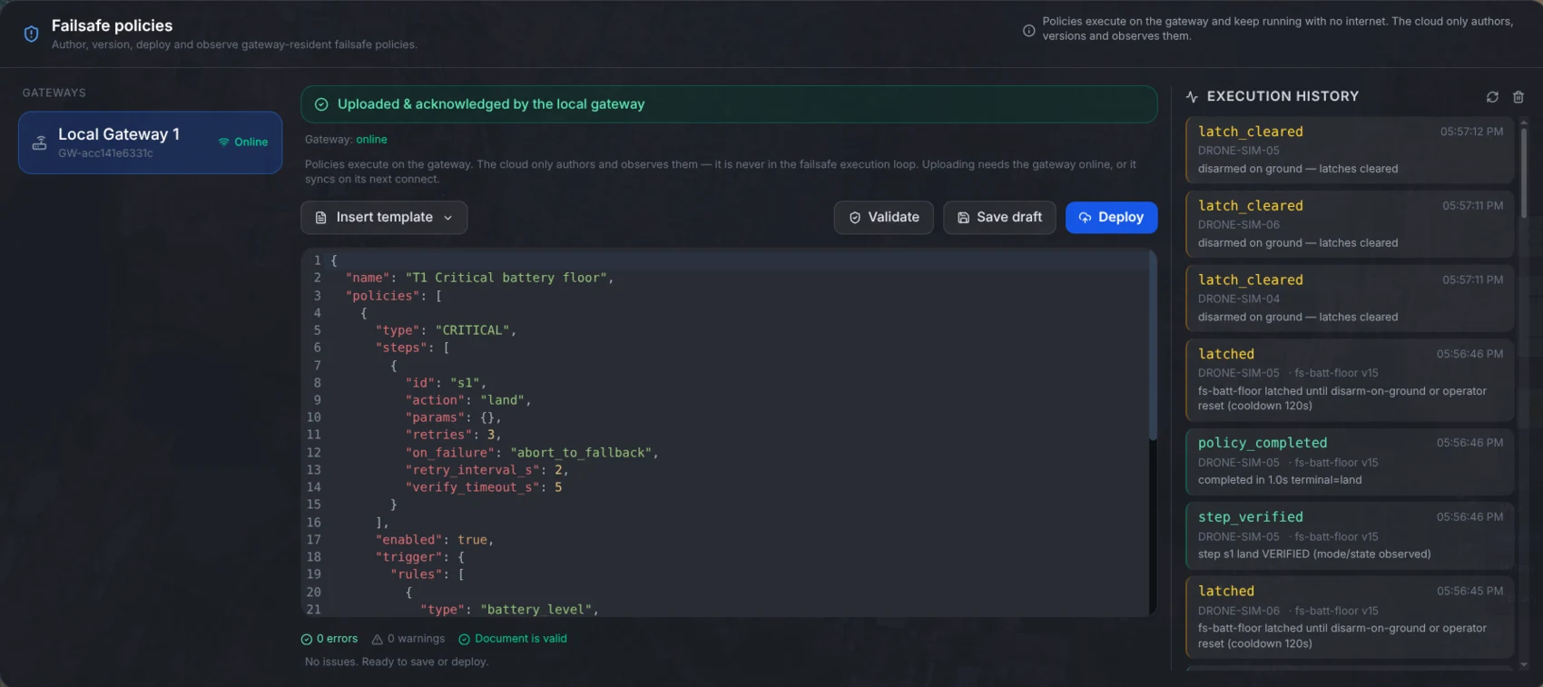Failsafe timeline concept: trigger, recovery and stand-down entries